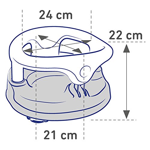Rotho Babydesign Badesitz, mit Scharnierring und Kindersicherung, 7-16 Monate, bis zu 13 kg, BPA-, 3