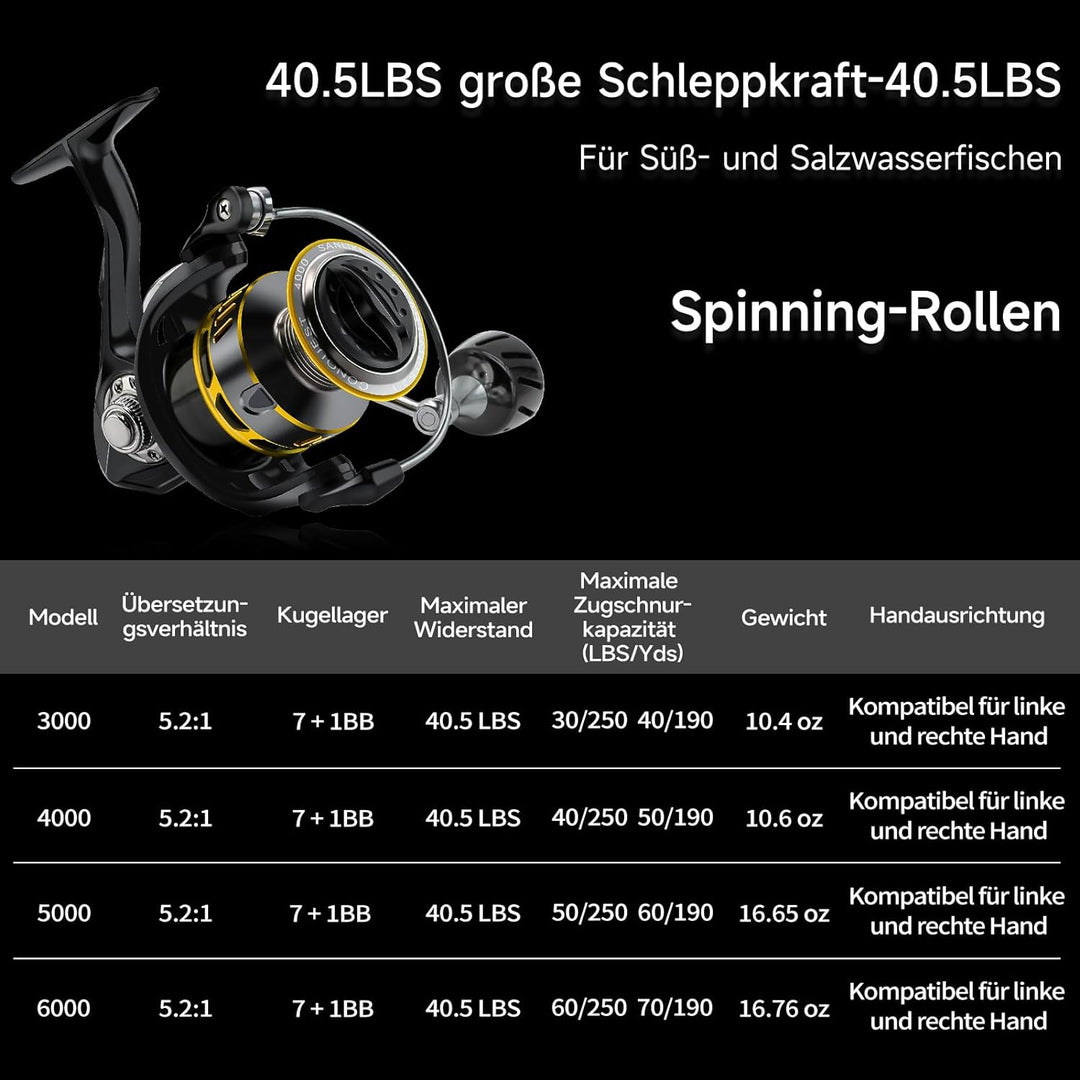 Spinning Angelrolle 5.2:1 Gear Ratio，Angelrollen Karpfenangelrolle 7+1BB Kugellager Spinnrollen, Bai