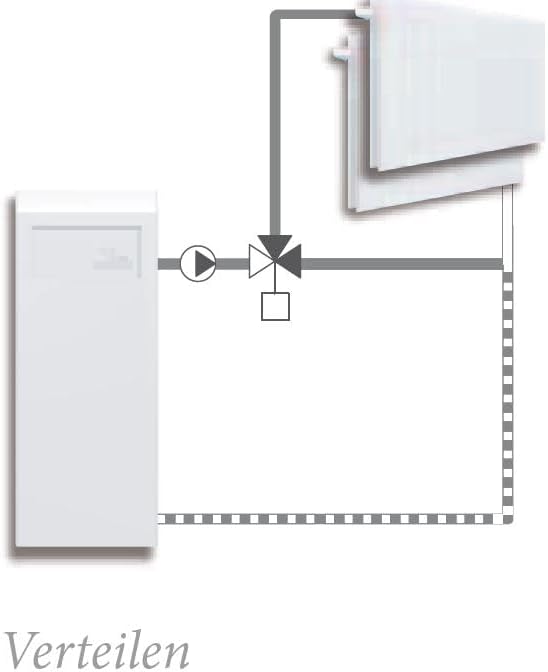 Bess ESBE Heizungsmischer VRG131 | DN25/1 IG | 3-Wege-Mischer