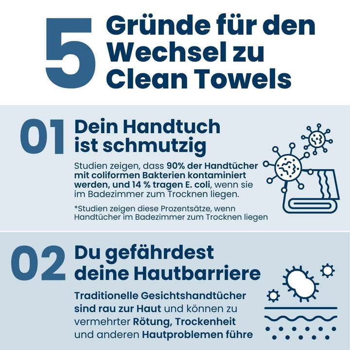 Clean Skin Club Face Towels XL (200 Count (Save 15%)), Stabil - 200 Count