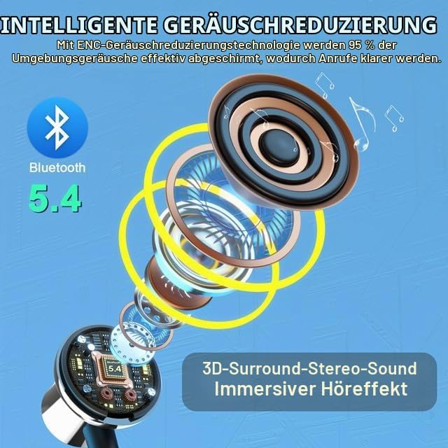 LAMA Bluetooth 5.4 Kopfhörer Sport Ohrhörer 80 Std. Spielzeit Noise Cancelling Kabellos Sportkopfhör