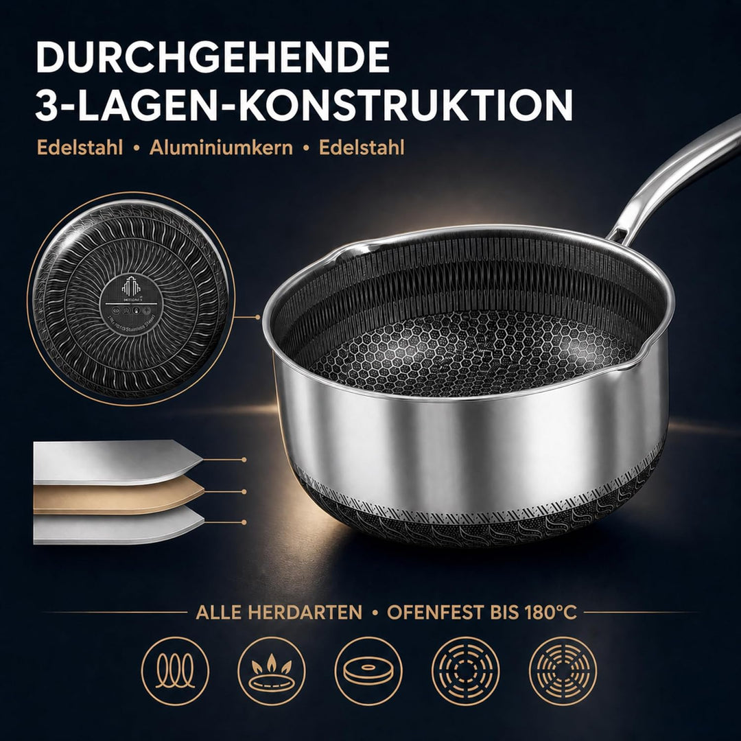 Stielkasserolle mit Deckel, 20 cm/2 l, antihaftbeschichtet, für Induktion, Gas, Elektroherde, Kochto