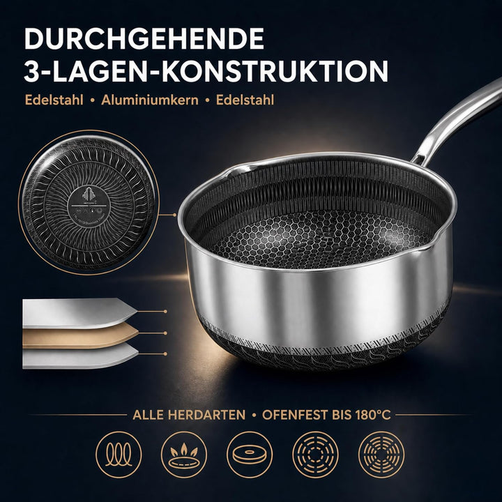 Stielkasserolle mit Deckel, 20 cm/2 l, antihaftbeschichtet, für Induktion, Gas, Elektroherde, Kochto