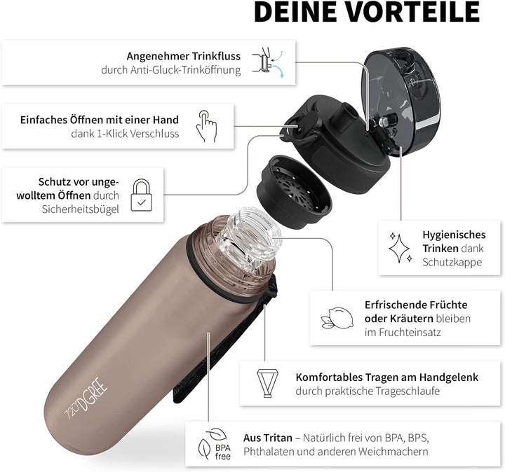 720°DGREE Trinkflasche “uberBottle“ 350ml, 500ml, 650ml, 1l, 1,5 Liter softTouch +Früchtebehälter -