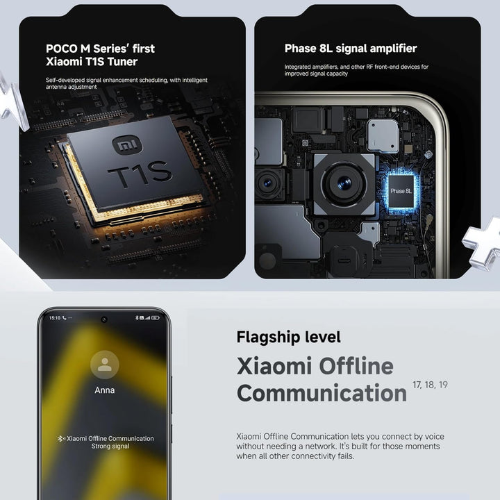 Poco M8 Pro 12+512 Silver (No Power Adapter Included)