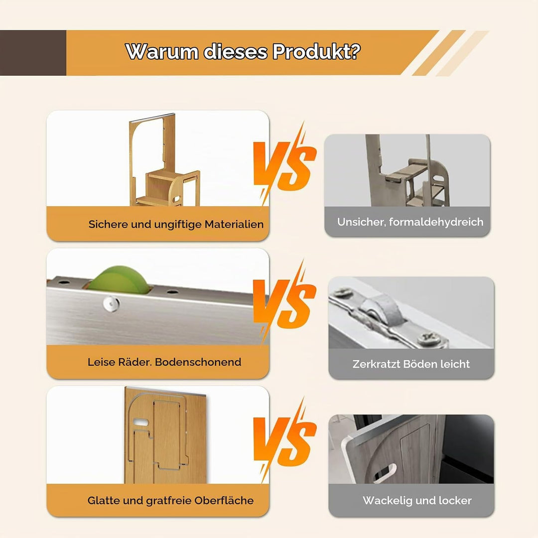 Klappbarer Tritthocker für Erwachsene, zusammenklappbarer Tritthocker aus Holz für die Küche, 200 kg