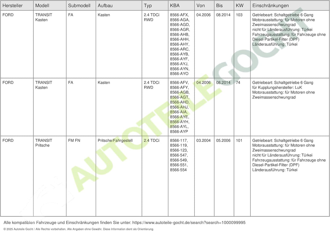 LuK 626 3053 09 LuK SAC Kupplungssatz