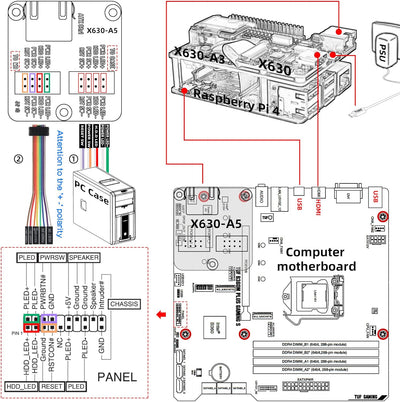 Geekworm KVM-A3 Kit for Raspberry Pi 4 Open-Source KVM Over IP, Support PiKVM V3 HDMI