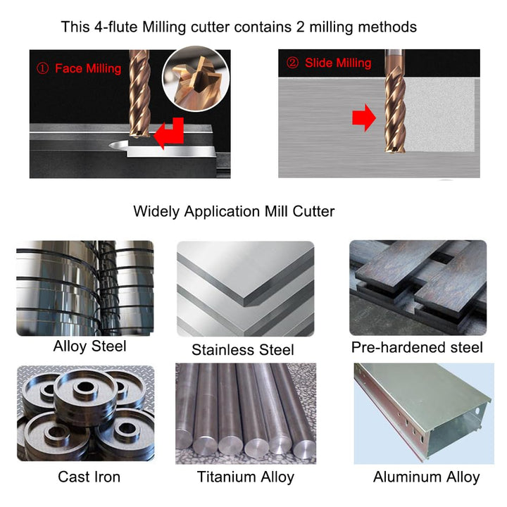 ASNOMY VHM Fräser 14mm Schaftfräser Hartmetal, AlTiN beschichtet 55 HRC 4 Schneiden, bohren, fräsen,