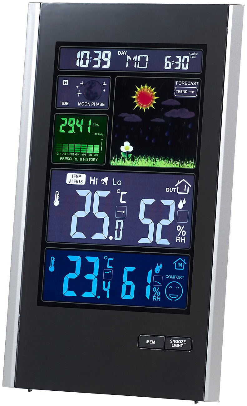 infactory Wetterstation mit Strom: Funk-Wetterstation mit Aussensensor, Wecker & USB-Ladeport (2 Amp
