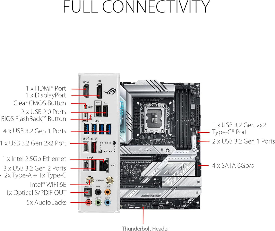 ASUS ROG Strix Z790-A Gaming WIFI D4 Mainboard Sockel Intel LGA1700 (ATX, DDR4 Speicher, 4x M.2, PCI