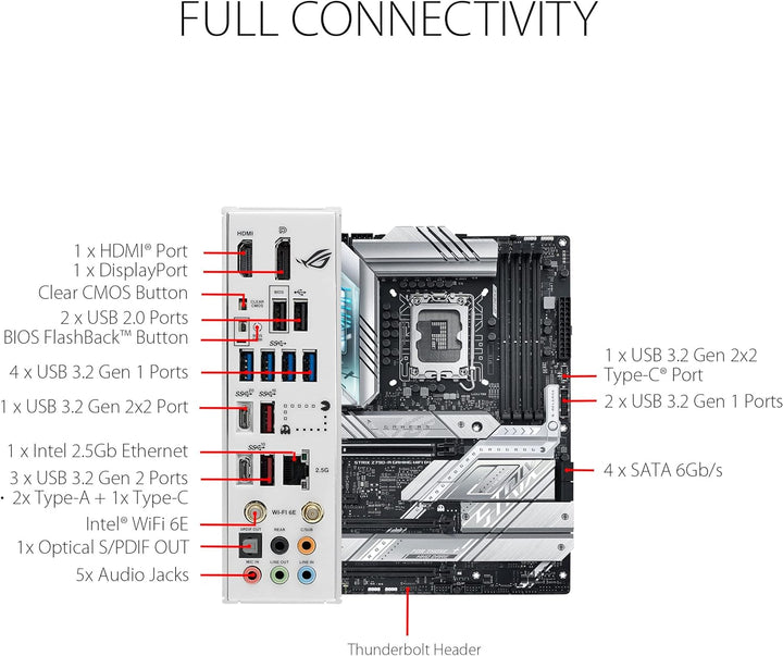 ASUS ROG Strix Z790-A Gaming WIFI D4 Mainboard Sockel Intel LGA1700 (ATX, DDR4 Speicher, 4x M.2, PCI