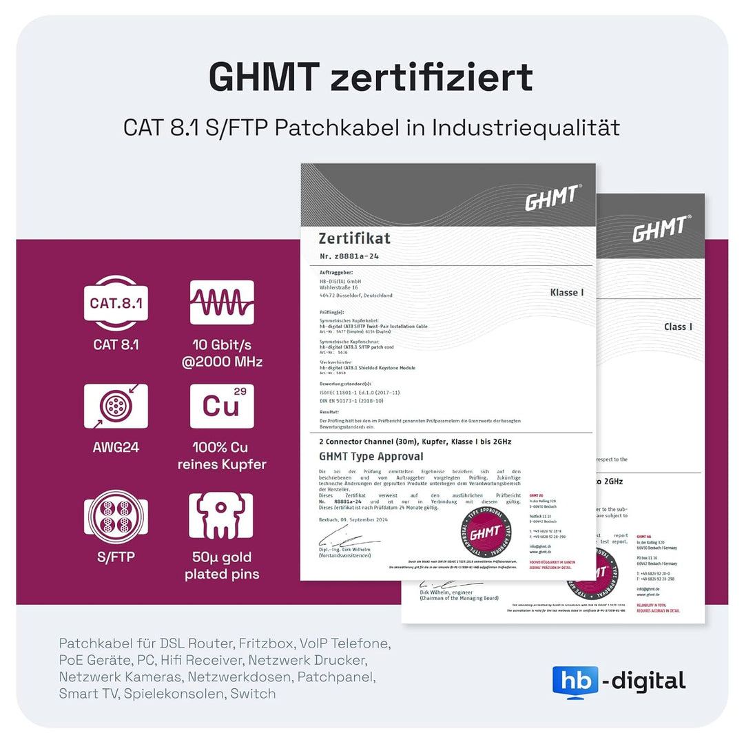 HB-DIGITAL 20m CAT 8.1 Netzwerkkabel S/FTP LSZH Blau 40 Gbits | LAN Patchkabel Gigabit RJ45 Stecker