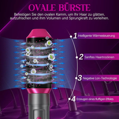 ChapStick 6 in 1 Warmluftbürste Set, Airstyler, Negativ Lonen Haarstyler mit Lockenstab automatisch,