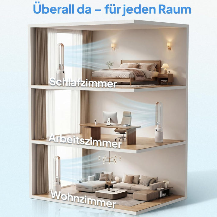ROVSUN 4 in 1 Blattloser Turmventilator sehr Leise 25-50dB, Turmventilator 50 W mit 15H-Timer & Fern