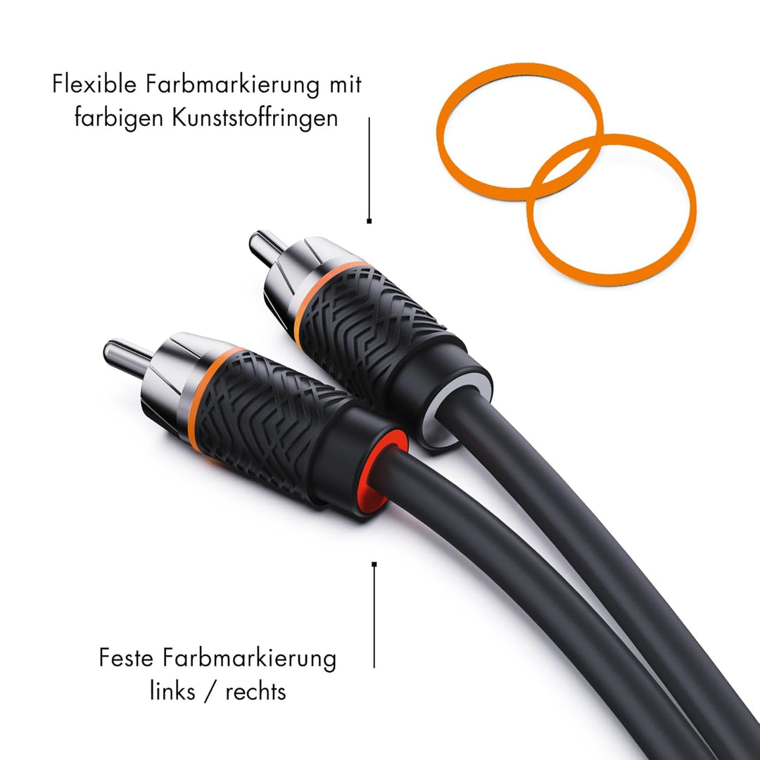 ETON RCA 2P-55 – Hochwertiges Cinchkabel (2-Kanal) mit 5,5 Meter Länge, 2 Stecker auf 2 Stecker, Cin