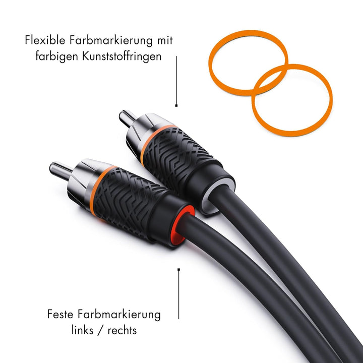 ETON RCA 2P-55 – Hochwertiges Cinchkabel (2-Kanal) mit 5,5 Meter Länge, 2 Stecker auf 2 Stecker, Cin