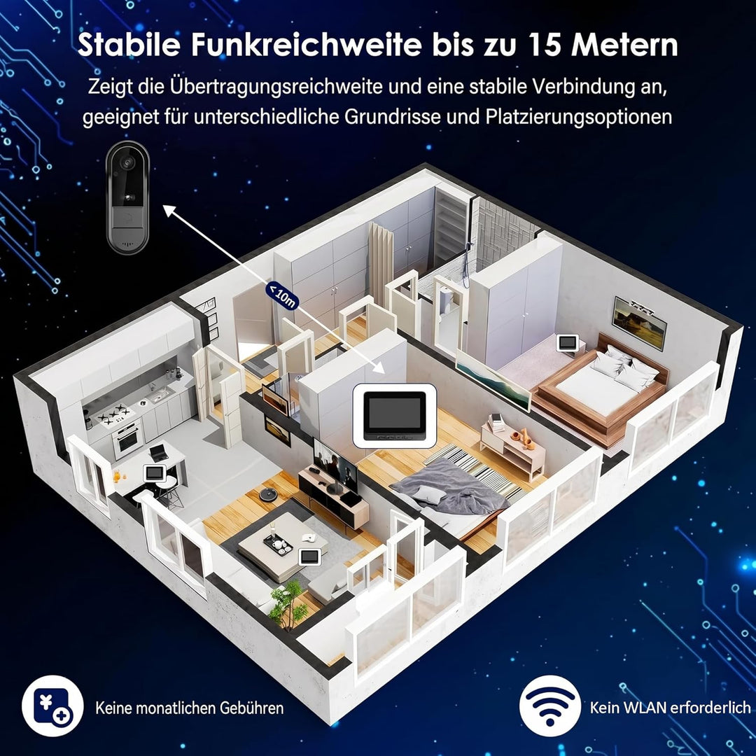 Kabellose Video Türklingel mit 4,3 Zoll Monitor, 1080P Kamera Set &amp; 170° Sicht, Nachtsicht, 2-Wege A