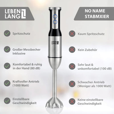 LEBENLANG 1000W Stabmixer Edelstahl - Mit Spritzschutz und 8 Stufen plus Turbo | Hochwertiger Pürier