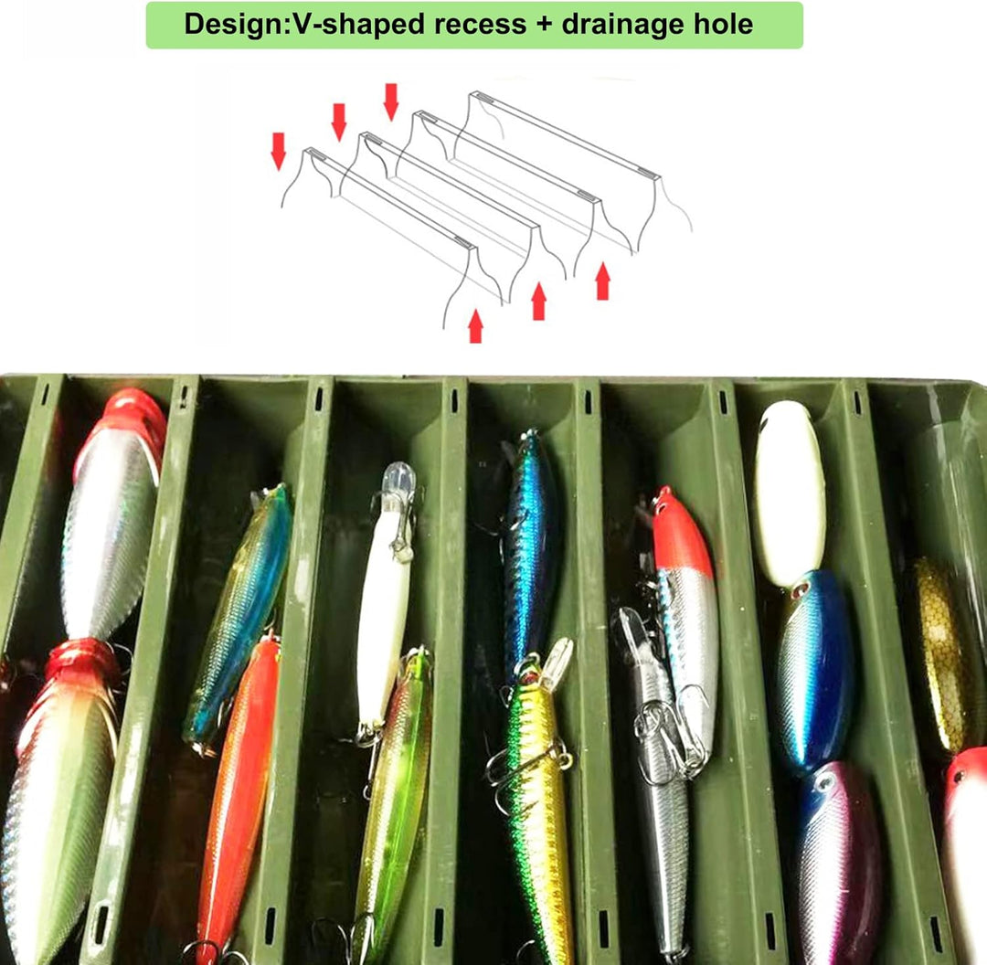 Doppelseitige Angelbox, Kunststoff Angelzubehör Köderbox, Aufbewahrungsbox für Angelzubehör mit Fäch
