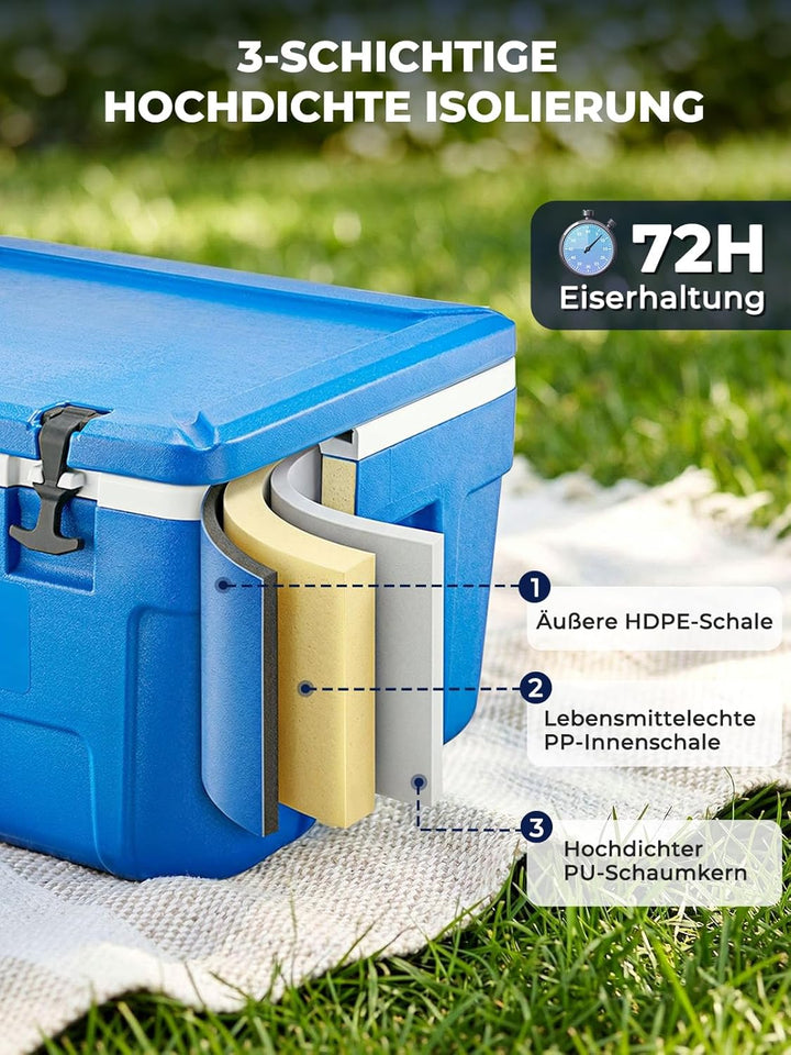 Kühlbox 66 Liter ohne Strom – Tragbare Thermobox hält EIS bis zu 4 Tage kalt, Passive Kühlbox für Ca