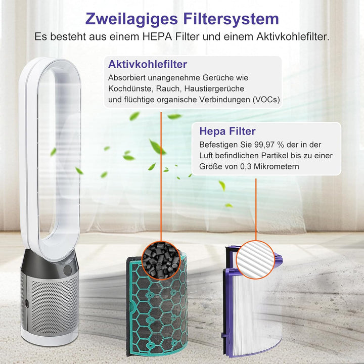 Laukowind Filter für Dyson Pure Cool TP04 TP05 HP04 DP04 DP05 Luftreiniger Heizlüfter Ersatzfilter,