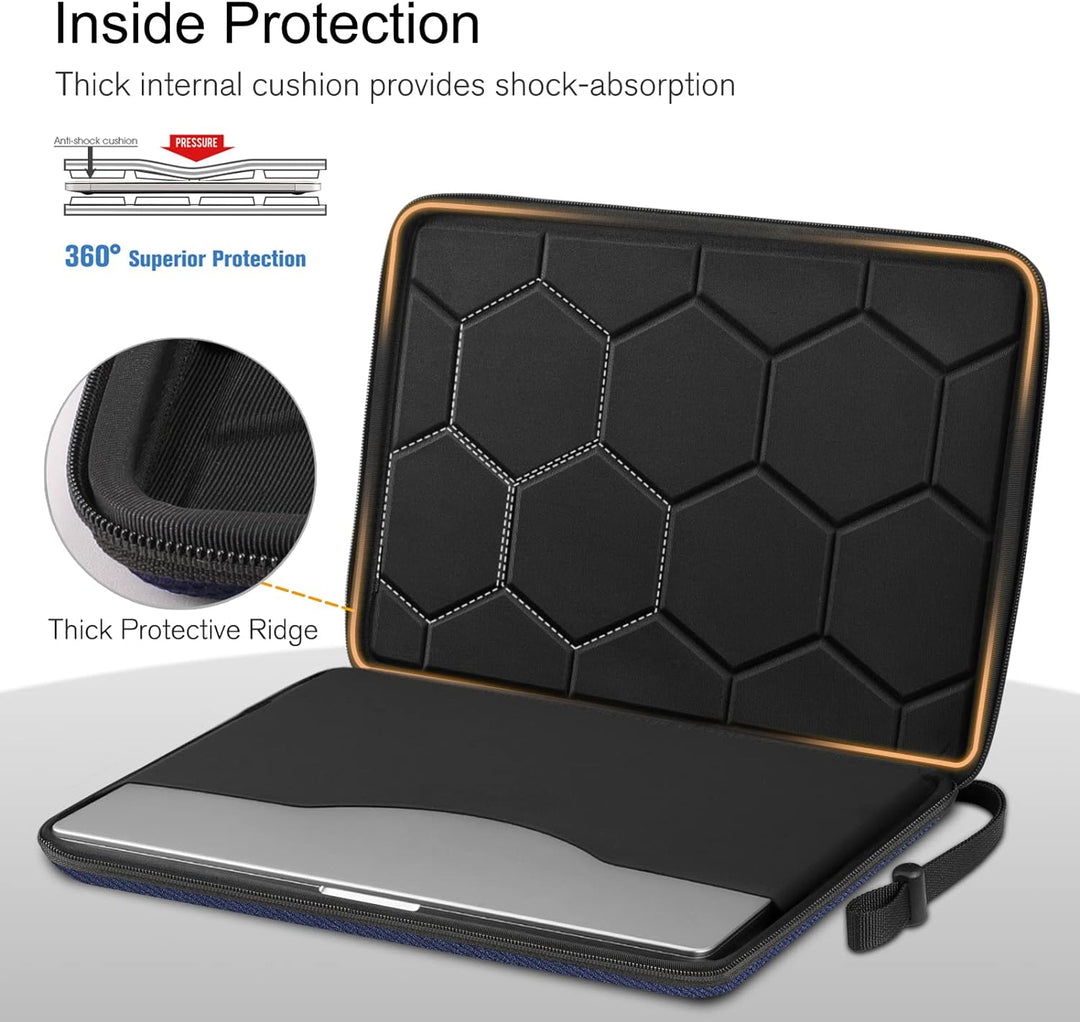FINPAC Laptop Tasche Hartschalen Hülle für 16 Zoll MacBook Pro 2023-2019, 15,6" Lenovo Tab Notebook/