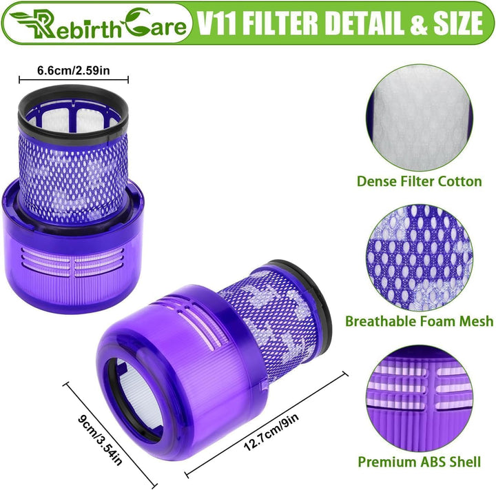 Rebirthcare 3er-Pack Filter für Dyson V11 V15 SV14 SV17 SV22 Absolute Animal Extra Pro Detect Torque