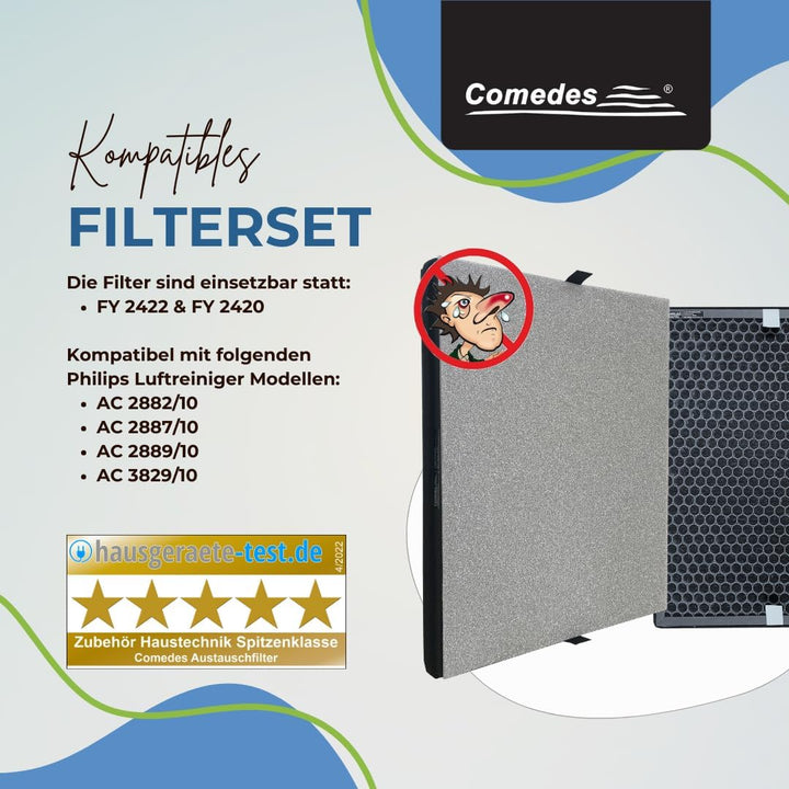 Comedes Raucher Filter-Set für Philips AC2889, AC2887, AC2882 und AC3829/10 Luftreiniger | Einsetzba