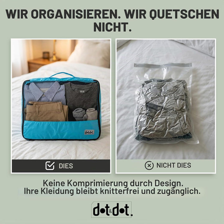 Packwürfel für Koffer – Gepäck-Organizer für Koffer Mehrfarbig, Mehrfarbig