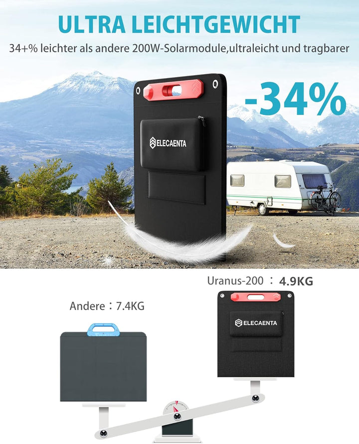 ELECAENTA Ultraleichtes Flexibles 200W ETFE Solar Ladegerät Faltbares Monokristallines Solarmodul XT