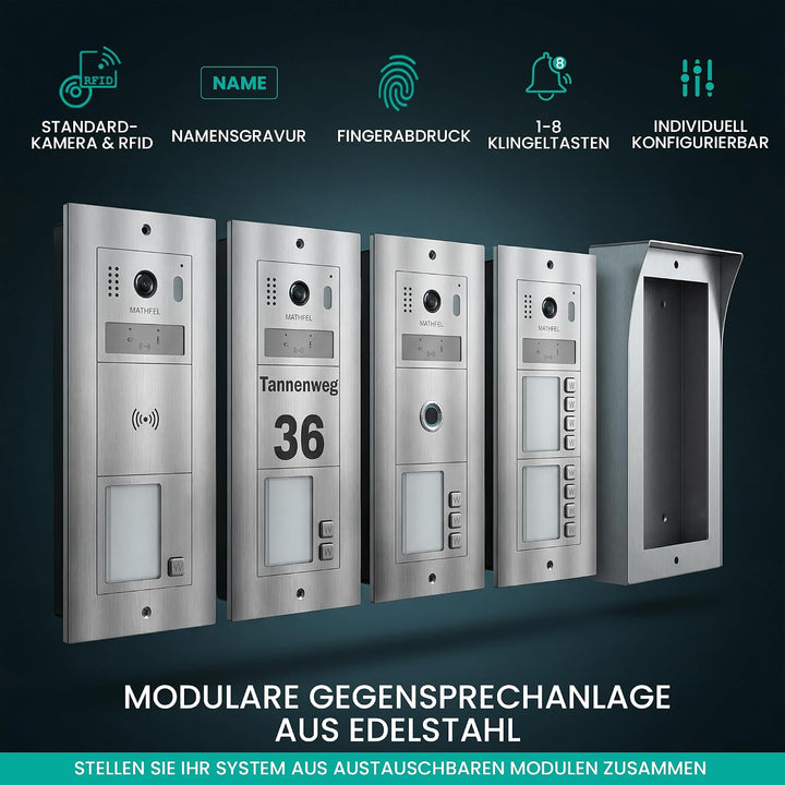 MATHFEL 2-Draht-IP WLAN Video-Türsprechanlage mit RFID – Komplettset für 7-Familienhäuser mit 7X 7-Z