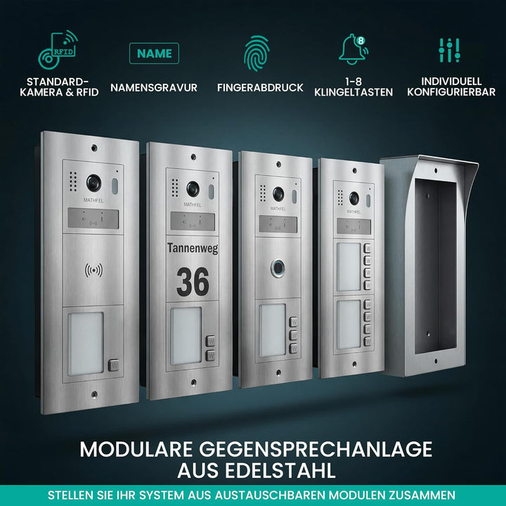 Mathfel 2-Draht-Bus Video-Türsprechanlage – Modulares Komplettsystem mit Innenmonitor(en), WLAN opti