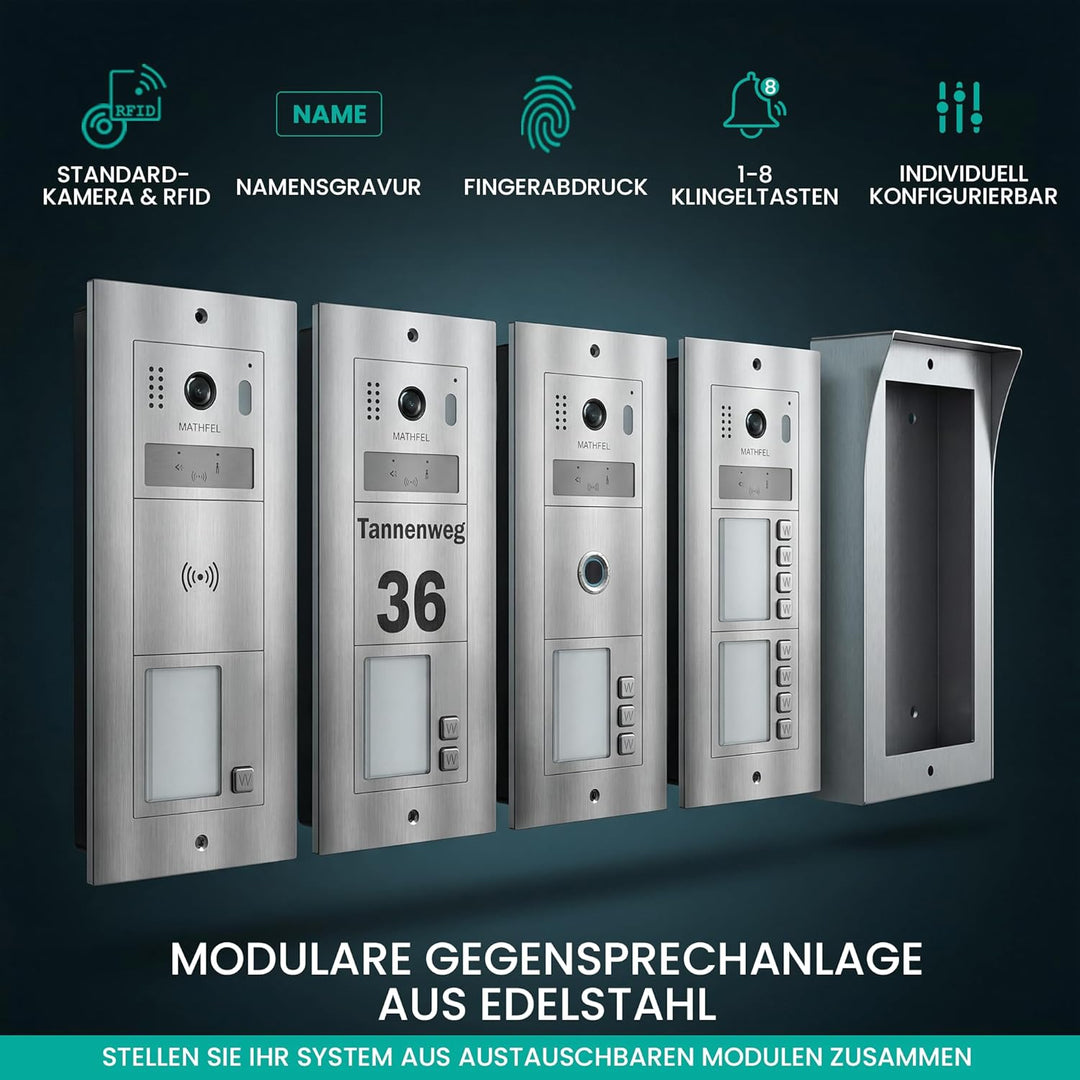 Mathfel 2-Draht-IP WLAN Video-Türsprechanlage mit RFID– Komplettset für 5-Familienhäuser mit 5X 7-Zo