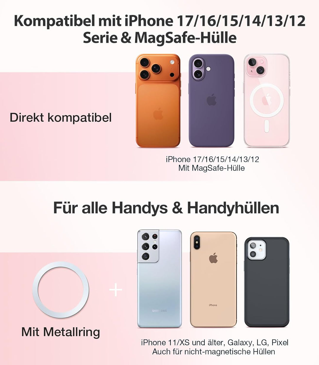 VICSEED Handyhalterung Auto Magnet Lüftung für Magsafe Autohalterung [Starker Magnet mit 20 xN55] Ma