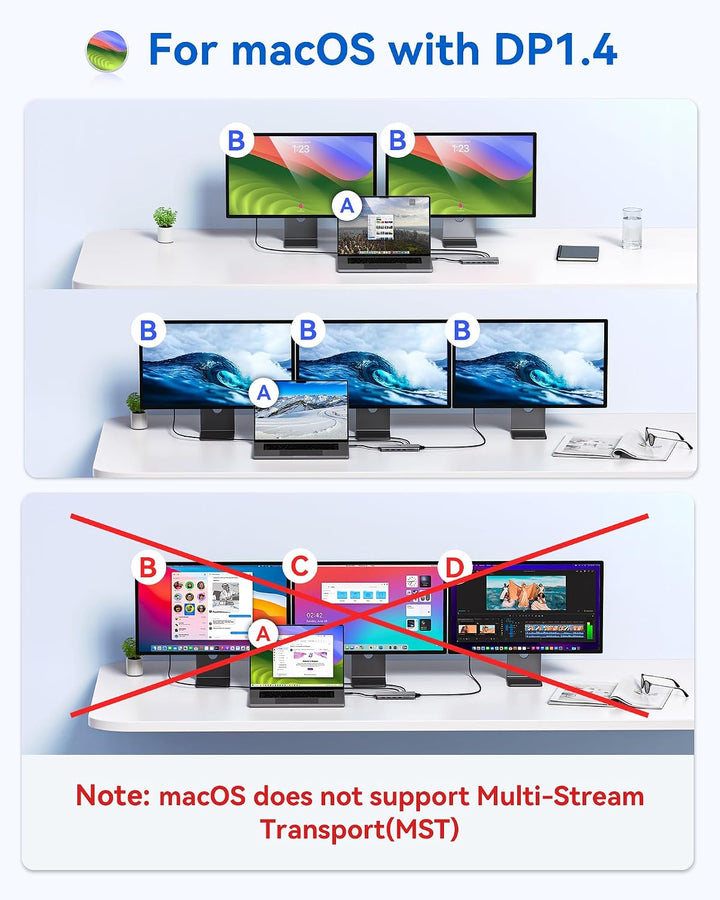 LIONWEI USB C Docking Station 3 Monitore 14-in-1 USB-C Hub Dual Monitore Hellgrau, Hellgrau