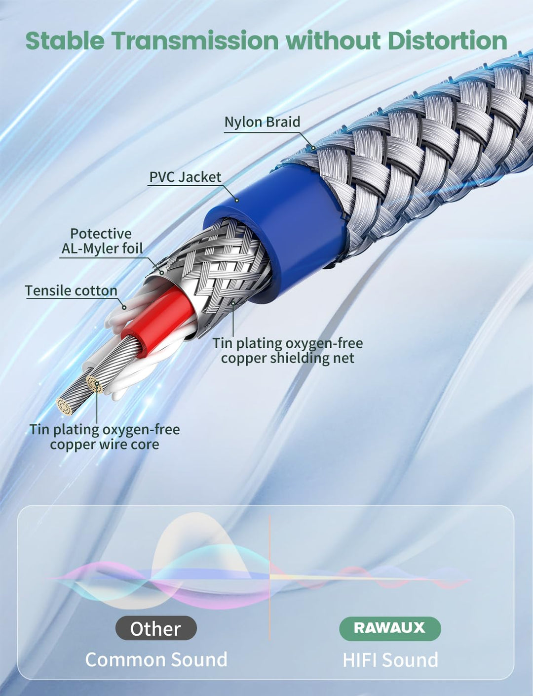 XLR auf Cinch Kabel, Subwoofer Kabel XLR Stecker auf Cinch Stecker Microfonkabel Stereo Audio Microf