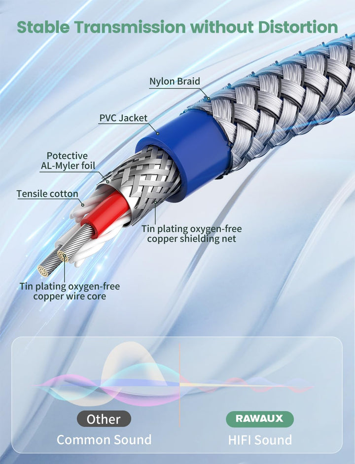 XLR auf Cinch Kabel, Subwoofer Kabel XLR Stecker auf Cinch Stecker Microfonkabel Stereo Audio Microf