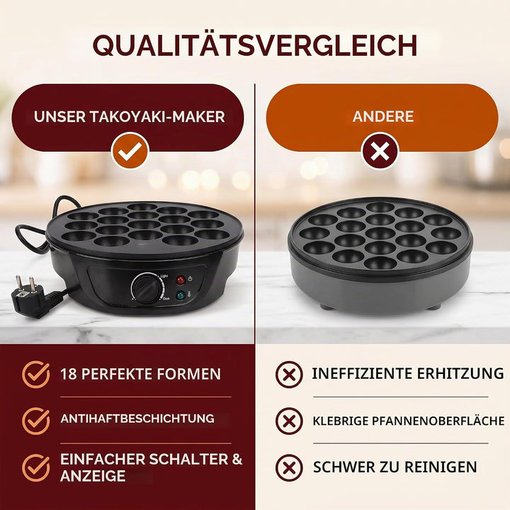 Elektrische Takoyaki-Maschine 18 Löcher Non-Stick Küchen Elektrische Maschine für die Herstellung Ja