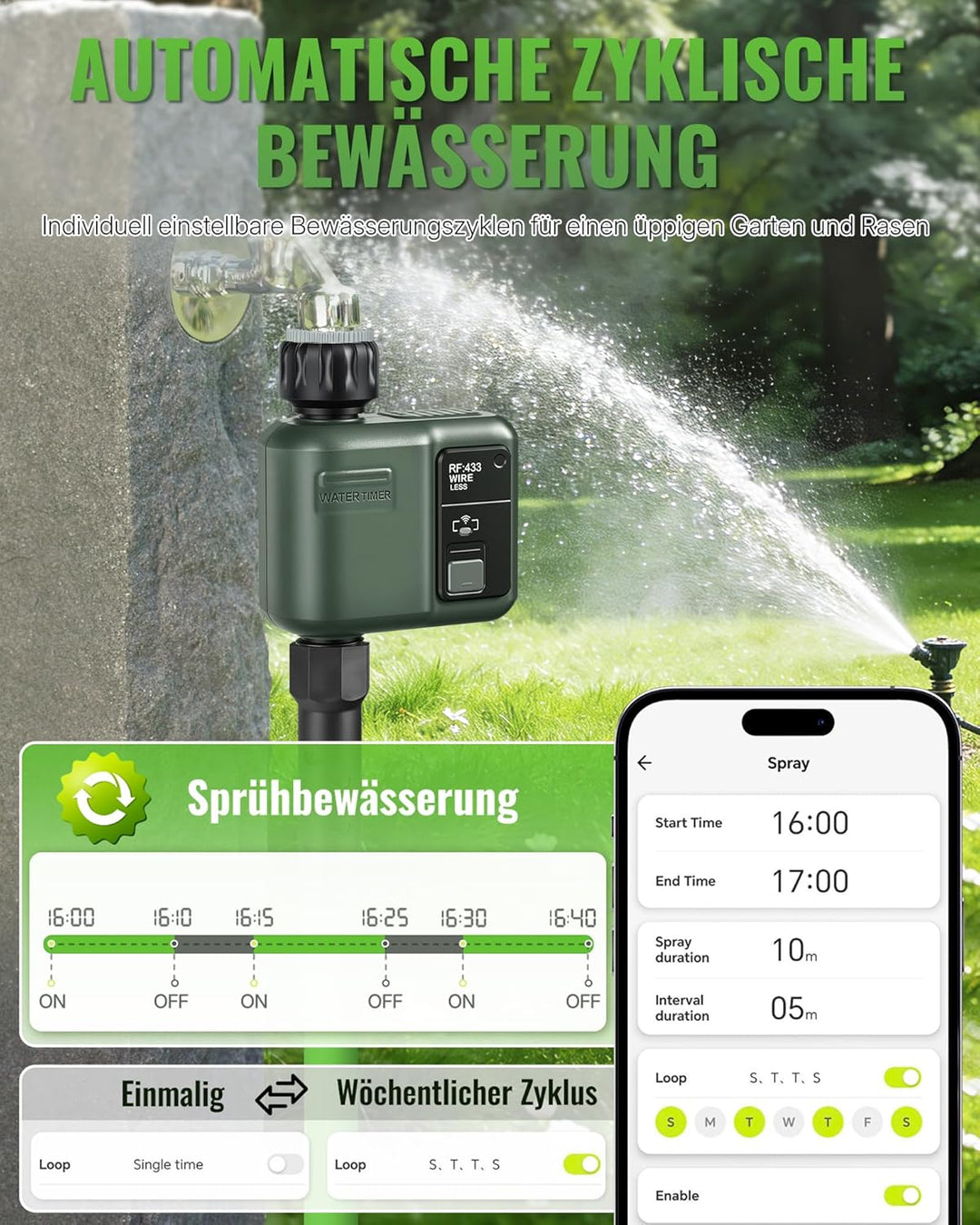 Bewässerungscomputer WLAN, Smart Zeitschaltuhr Gartenbewässerung, Bewässerungsautomat, Bewässerung Z