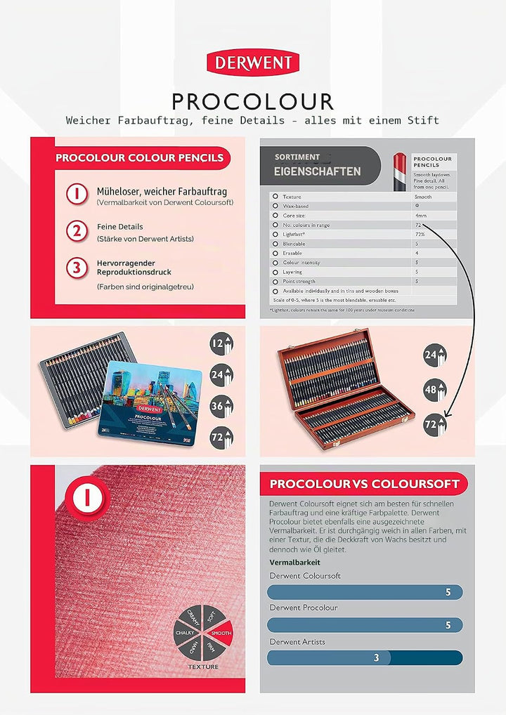 Derwent Procolour Buntstifte, Set mit 24 Stück in Metalldose, 4mm Runder Kern in Premium-Stärke, Gla