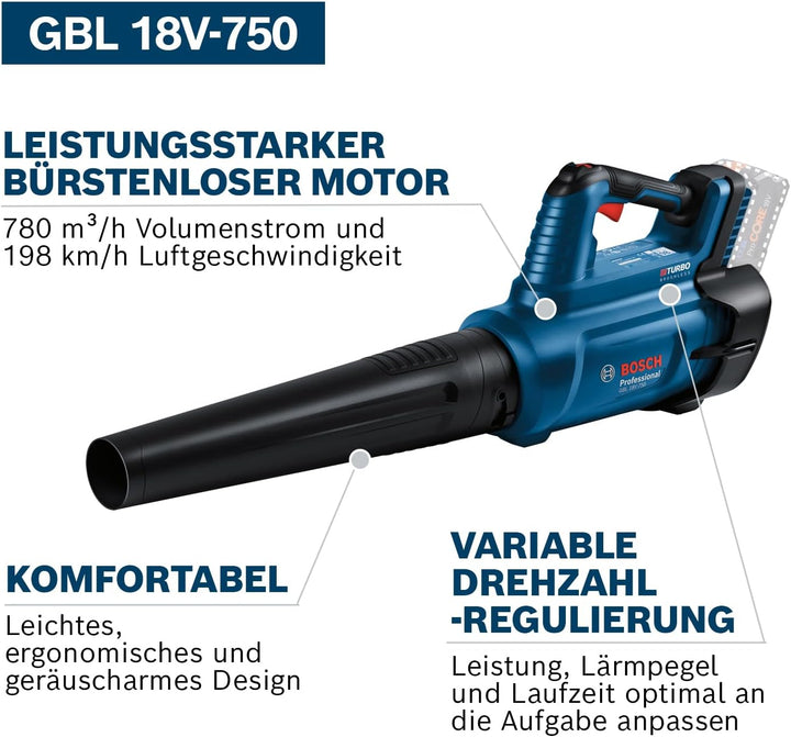 Bosch Professional BITURBO Akku-Gebläse GBL 18V-750 (Volumenstrom von 780 m³/h, Luftgeschwindigkeit