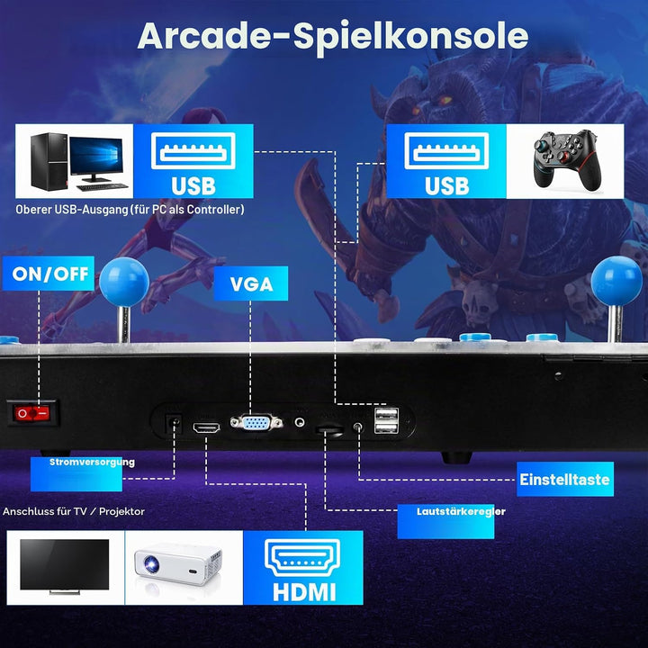 2025 Verbesserte Arcade-Konsole, Pandora-Box, eingebaute 36.800 Spiele, PSP/DC/N64-Simulatoren, 3D-S