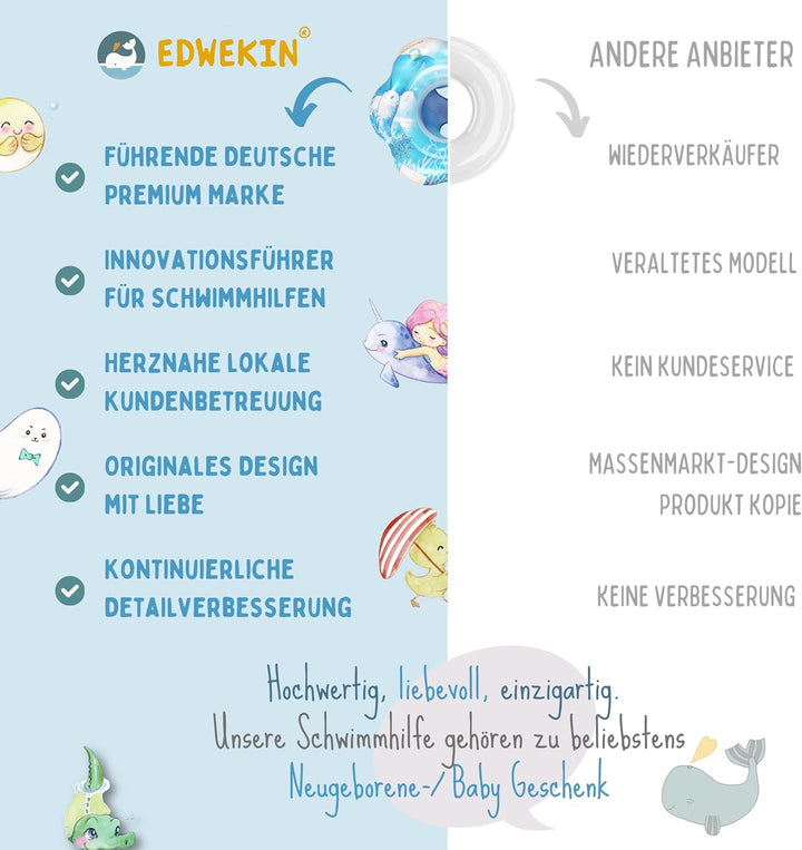 EDWEKIN® Baby Schwimmring, Schwimmhilfe Narwal, Schwimmsitz Kleinkinder, Baby Float, ab 6 Monate bis