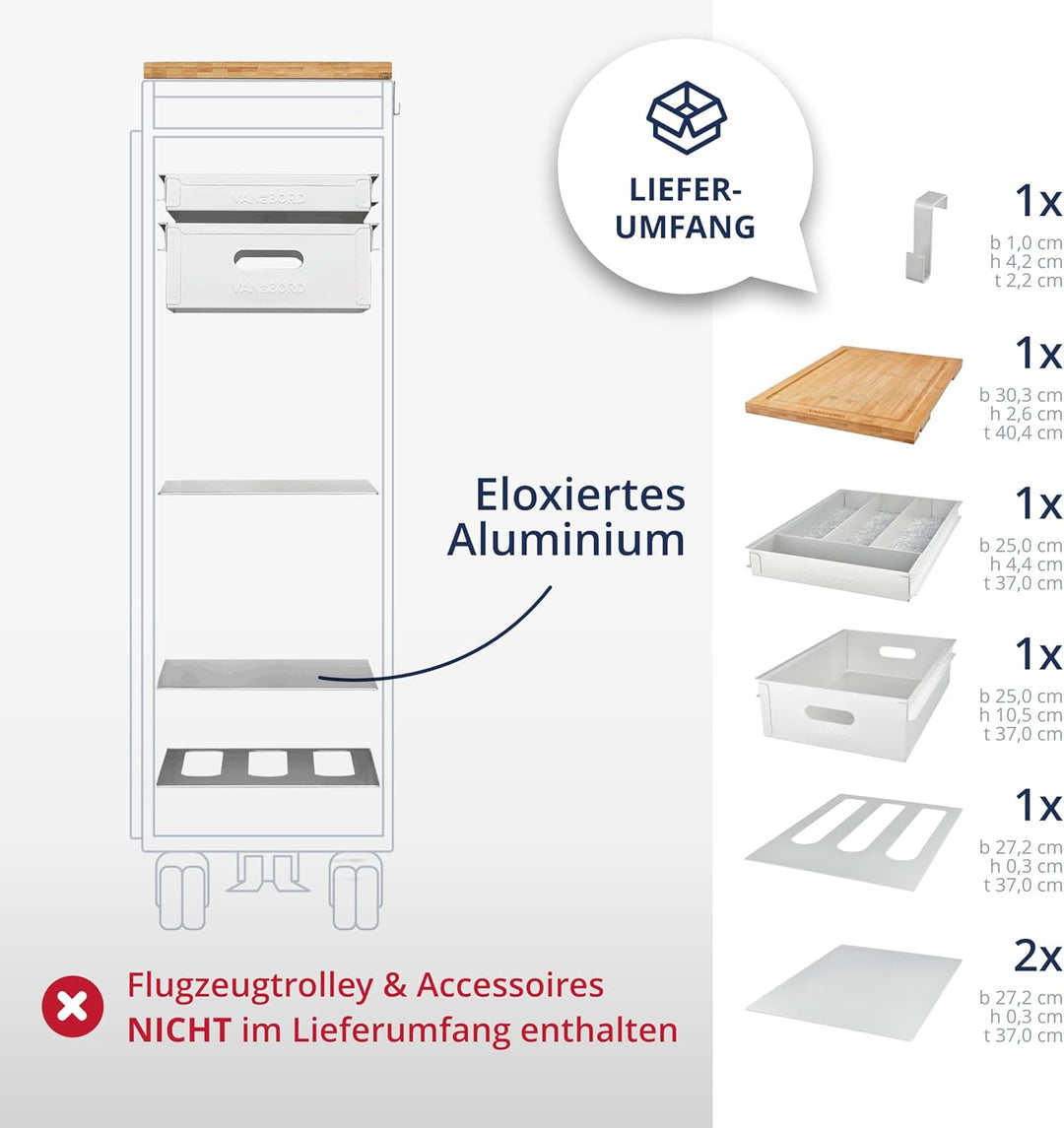 Ausstattungspaket für Flugzeugtrolleys und Airline Trolleys, Küche & Grillen, Atlas-Norm Aluminium A