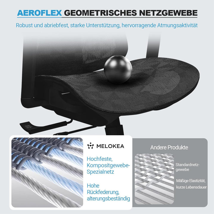 Bürostuhl Ergonomisch, 4D-Armlehnen, Verstellbare Sitztiefe, 4-stufige Neigung, Leise & Leichtgängig
