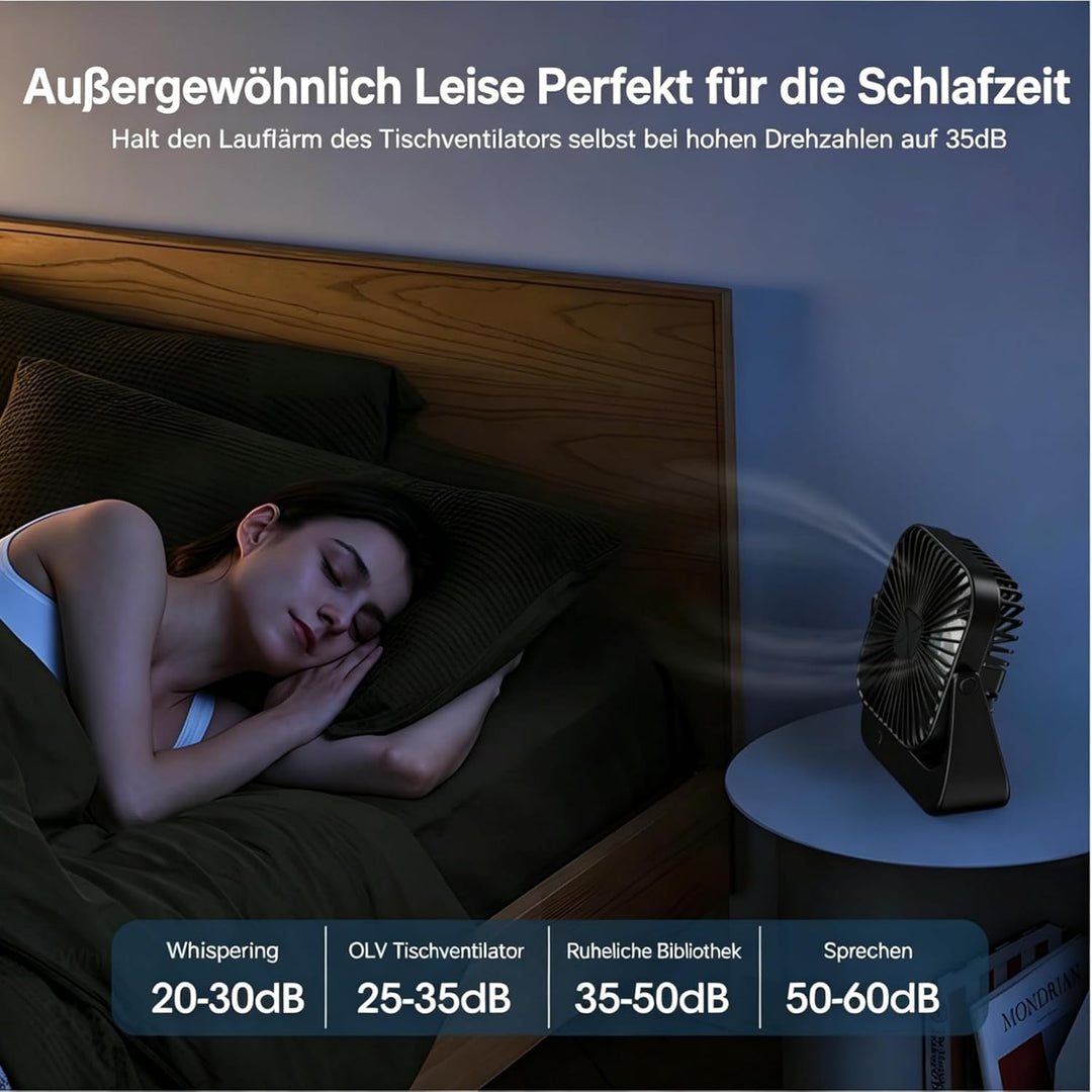 Tragbarer Schreibtischventilator, 4 Geschwindigkeiten persönlicher Desktop-Ventilator, 4000mAh Aufla