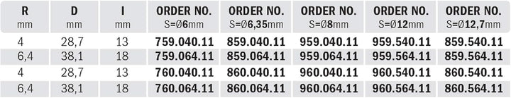 CMT ORANGE TOOLS 960.564.11 - PROFIL-FRÄSERM/ANLAUF. HM S=12 D=38.1 R=6.4