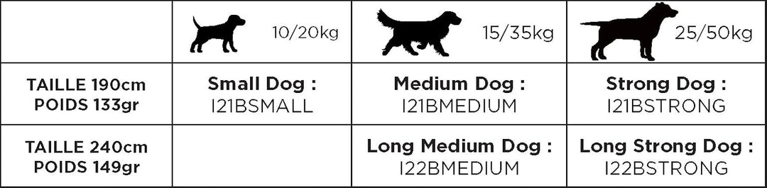 I-dog Schleppleine Opal, ALM – blau Schleppleine Opal, MEDIUM Dog, 190cm MEDIUM DOG 190, MEDIUM DOG