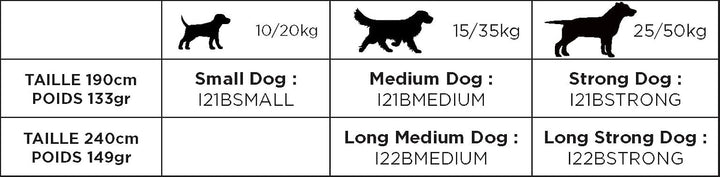 I-dog Schleppleine Opal, ALM – blau Schleppleine Opal, MEDIUM Dog, 190cm MEDIUM DOG 190, MEDIUM DOG